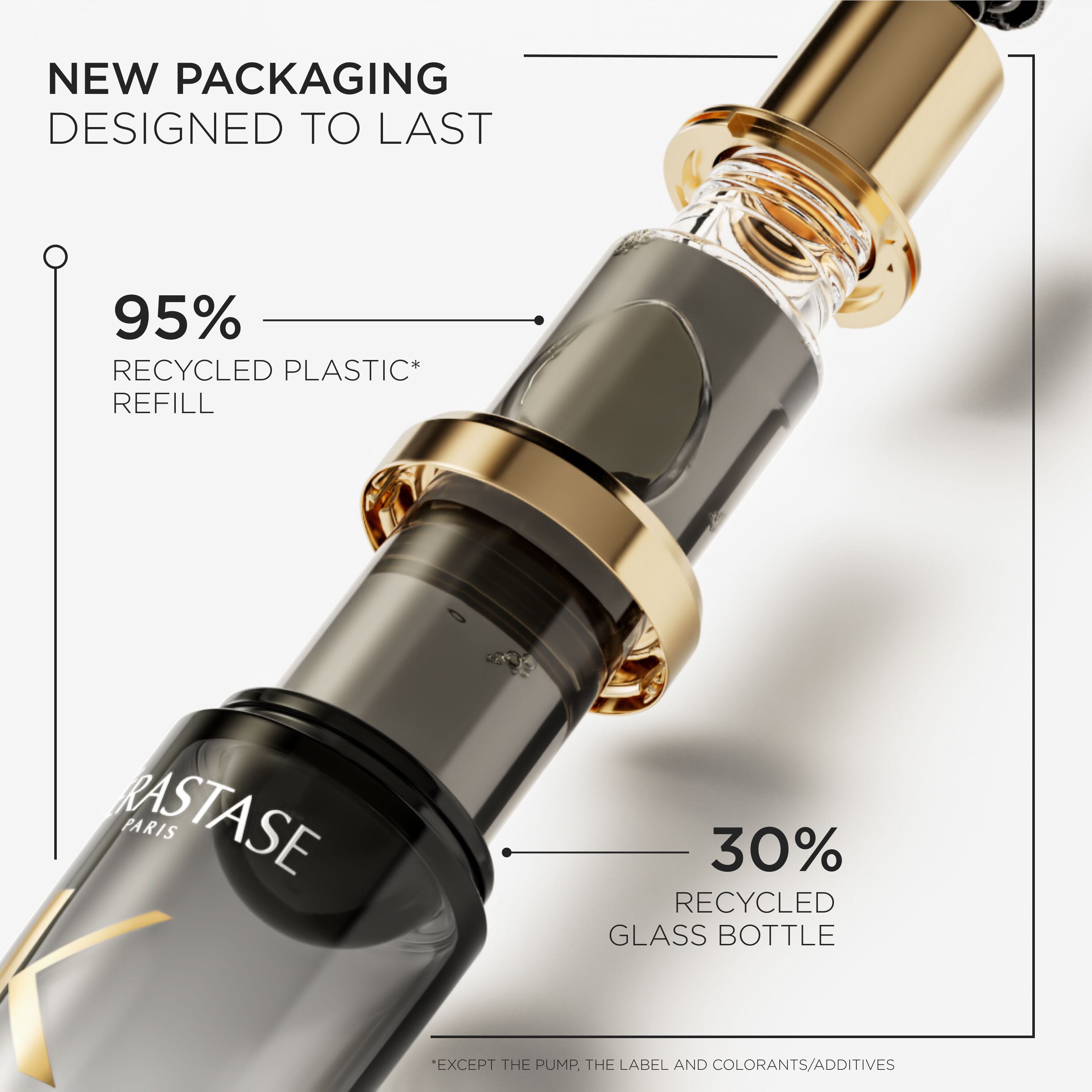 HUILE DE PARFUM REVITALIZING HAIR OIL
